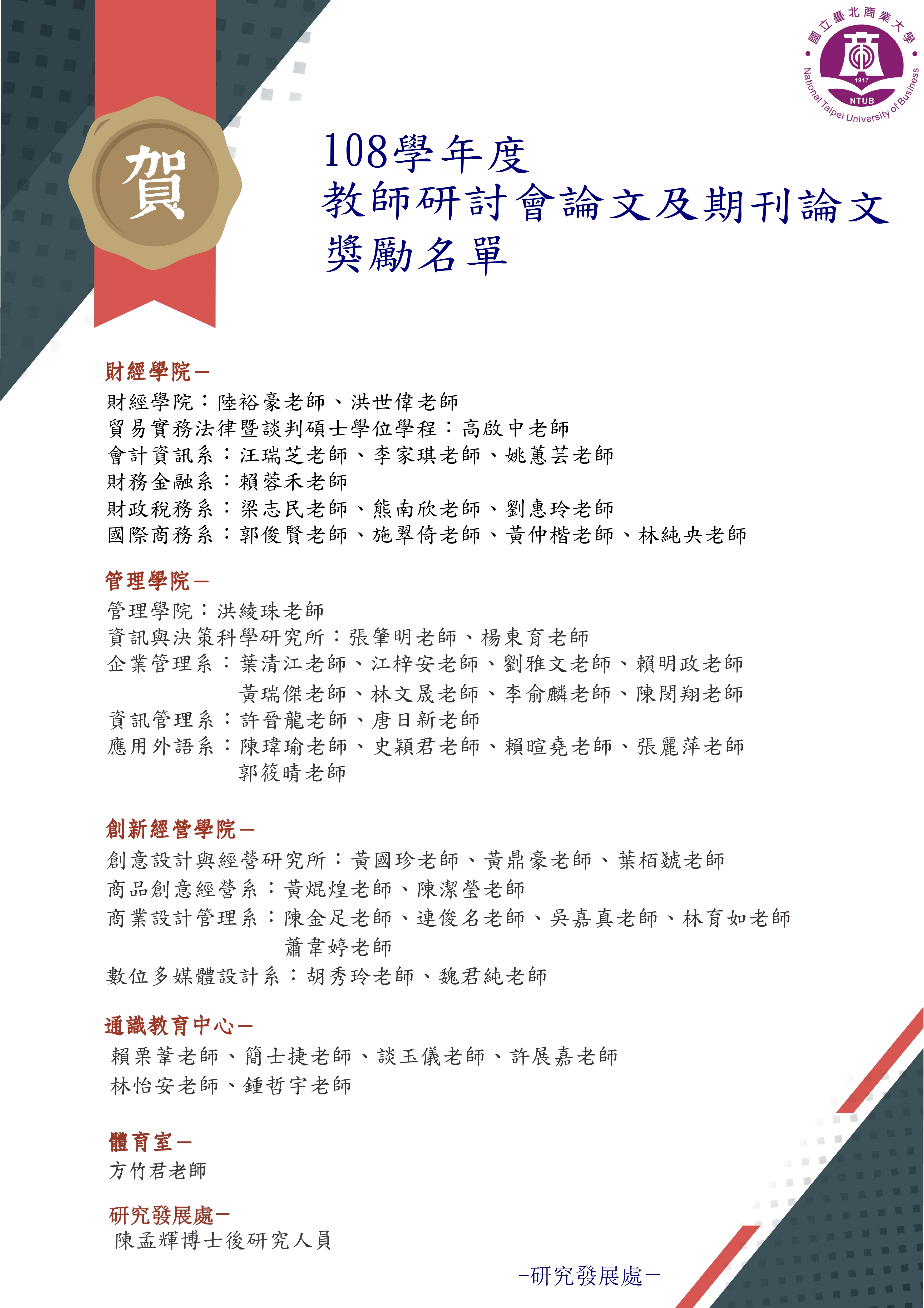 獎勵名單